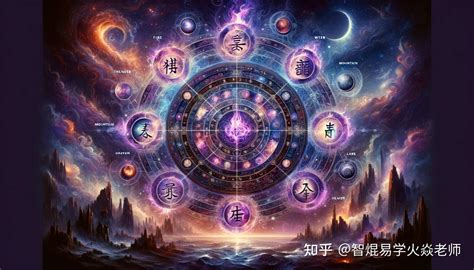 九紫星|九紫右弼星是什么意思？九紫火星在风水中的含义